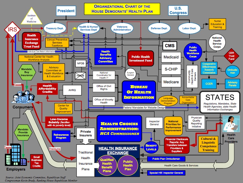 Too much text makes an infographic looks cluttered and confusing.