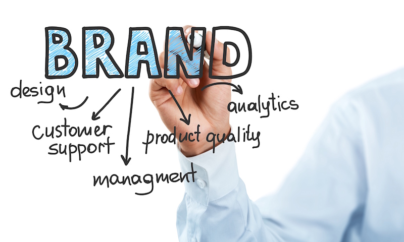 Your logo drives brand recognition.