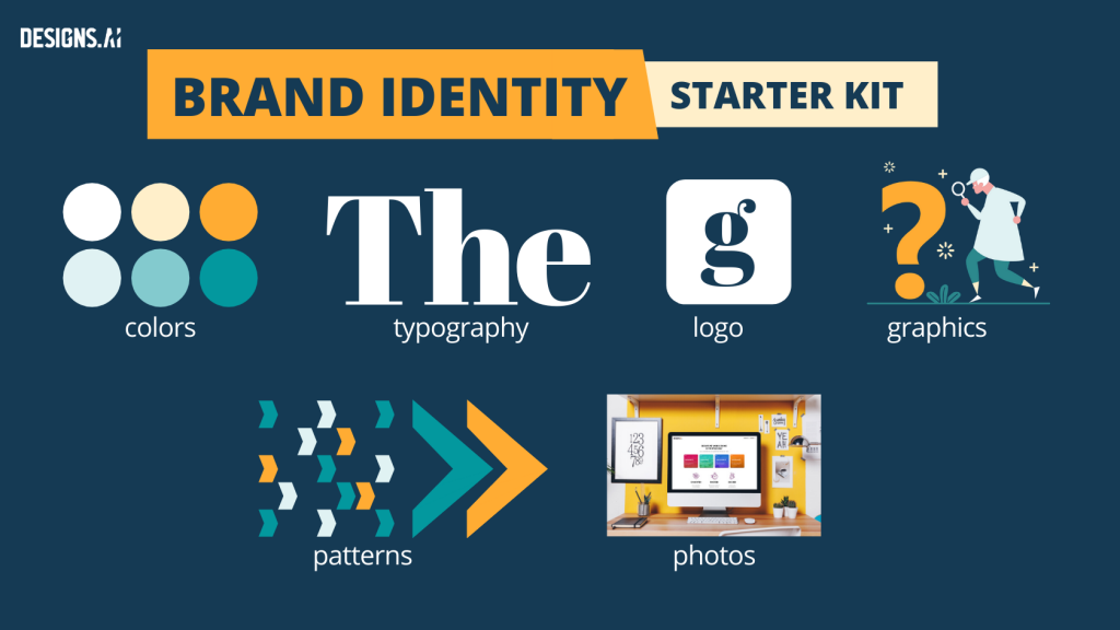 5-Step Guide To Building A Strong, Memorable Brand Identity For Your Small Business | Designs.ai | Brand identity starter kit